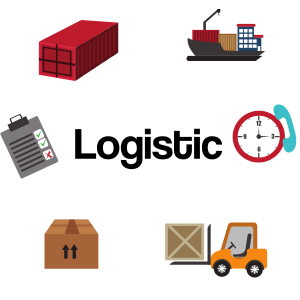 Hiệu Quả Logistics và Vận Hành